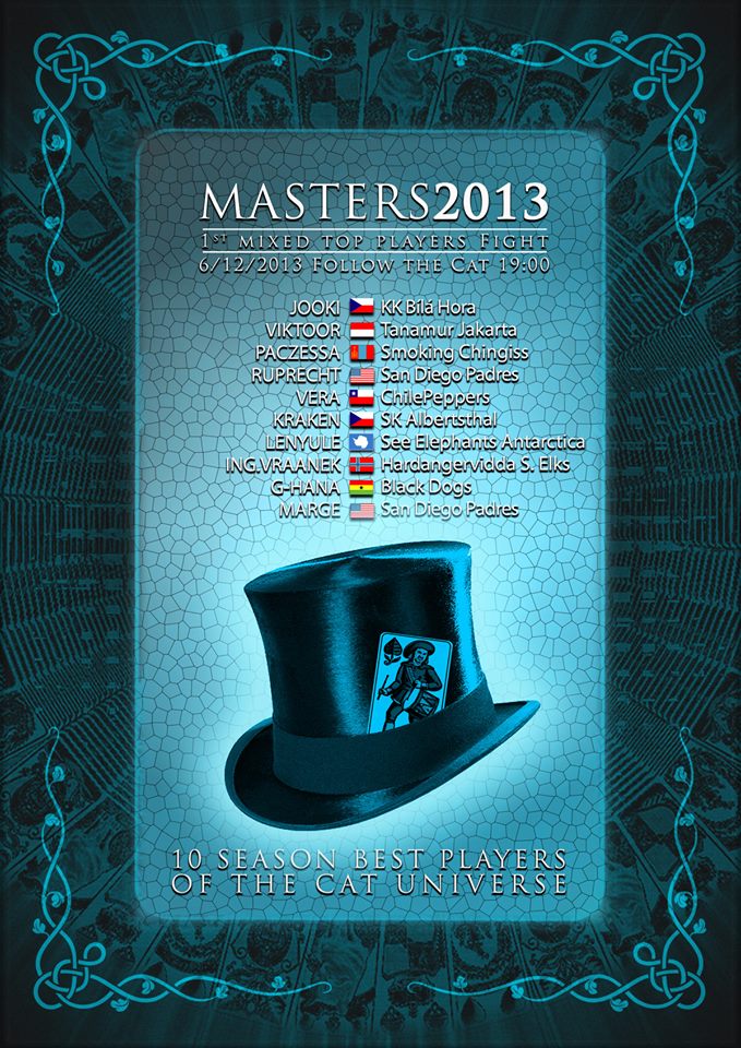 MASTERS2013 Players
