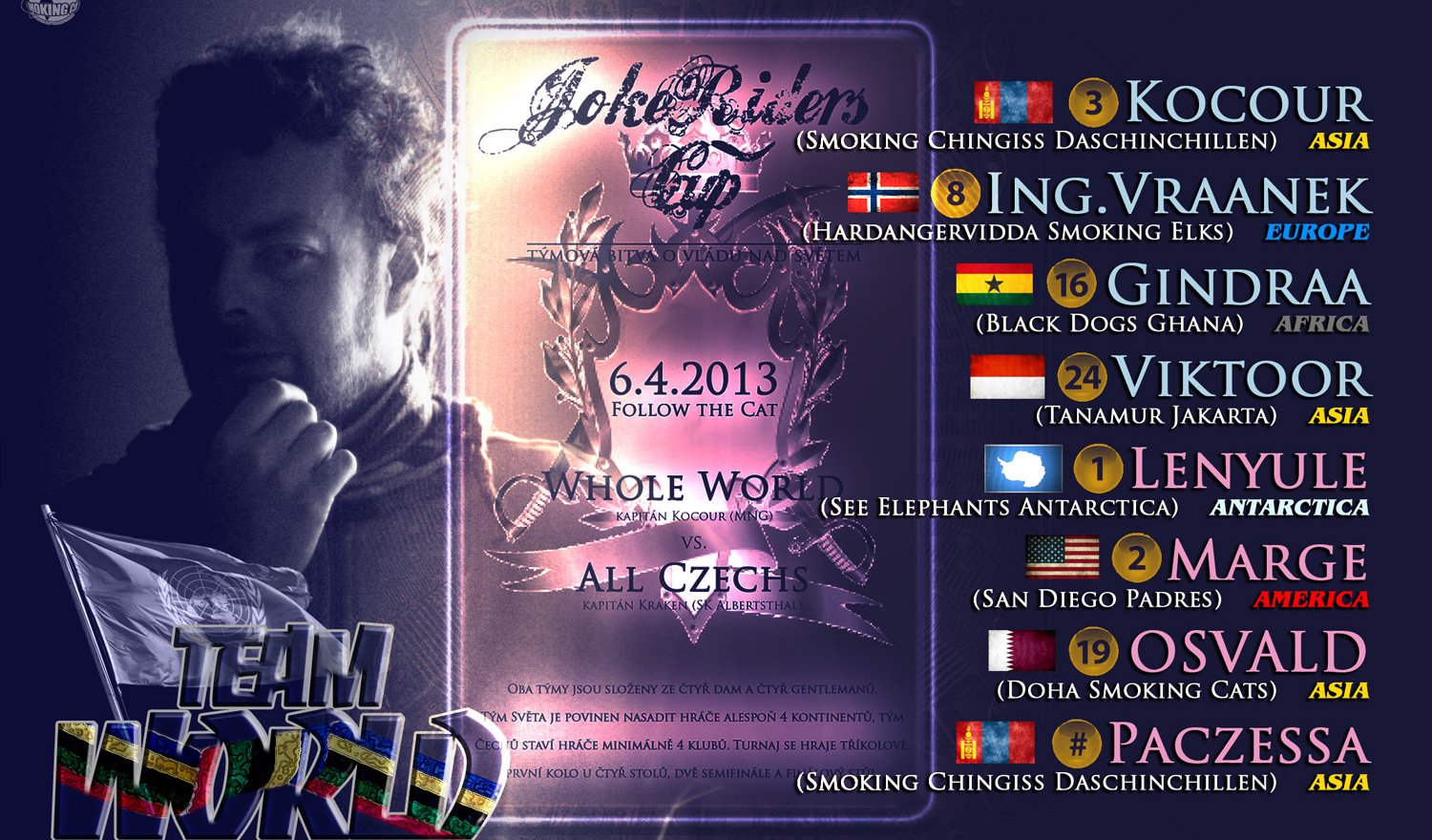 JokeRiders Cup 2013: Team Whole World