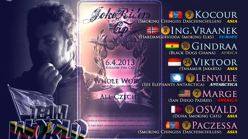 JokeRiders Cup 2013: Team Whole World