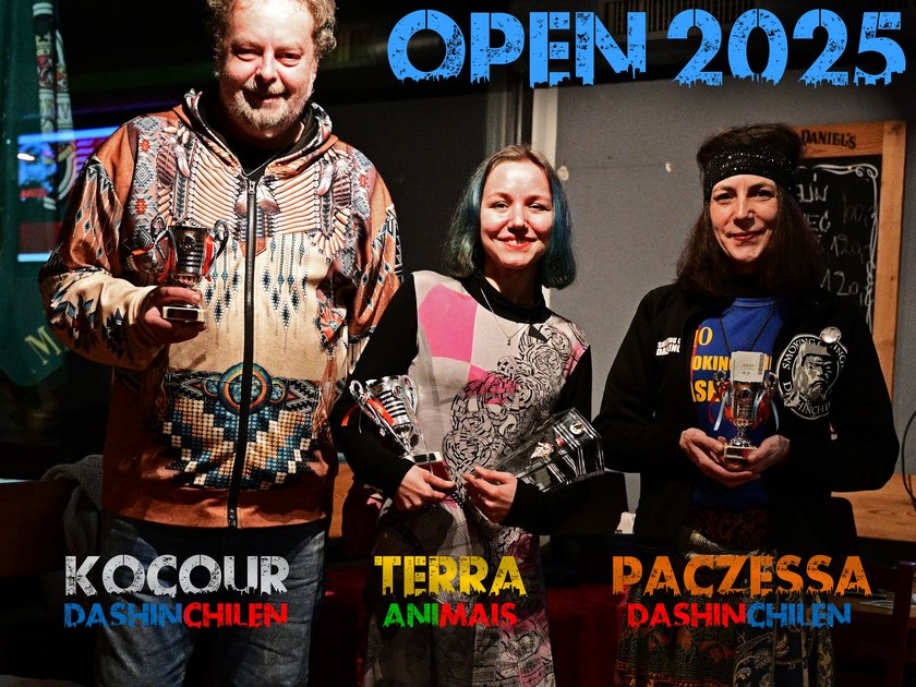 Mongolian Open 2025 winners