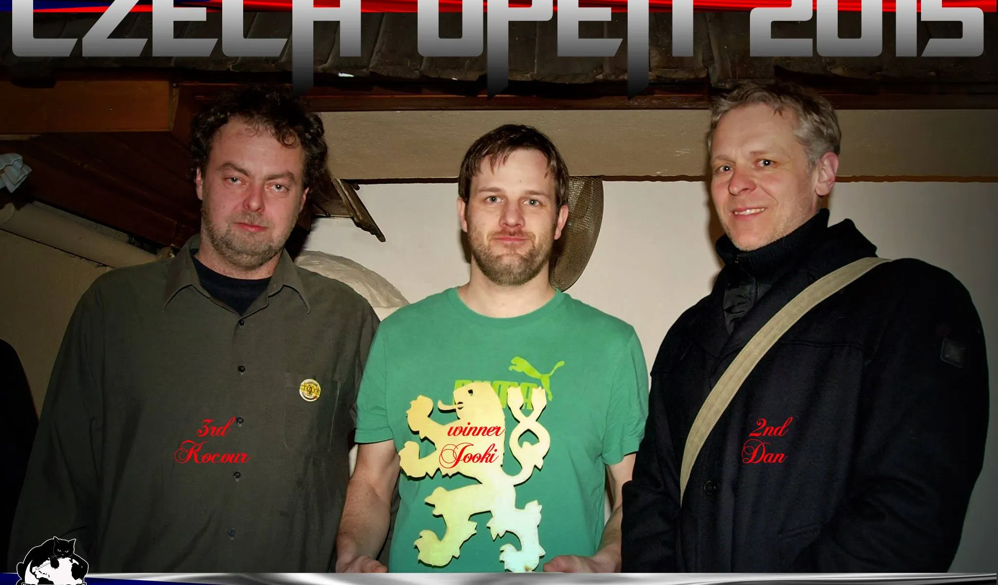 Czech Open 2015 winners