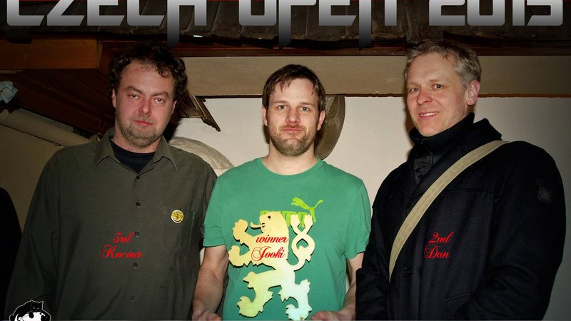 Czech Open 2015 winners