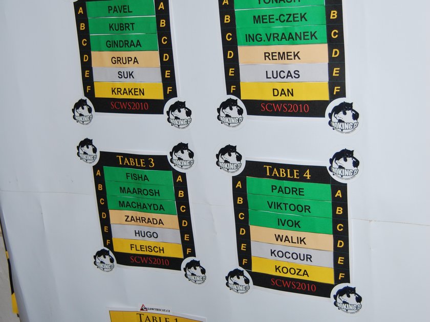 Smoking Cat World Series 2010