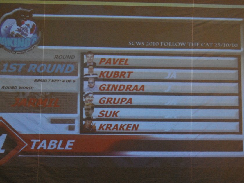 Smoking Cat World Series 2010