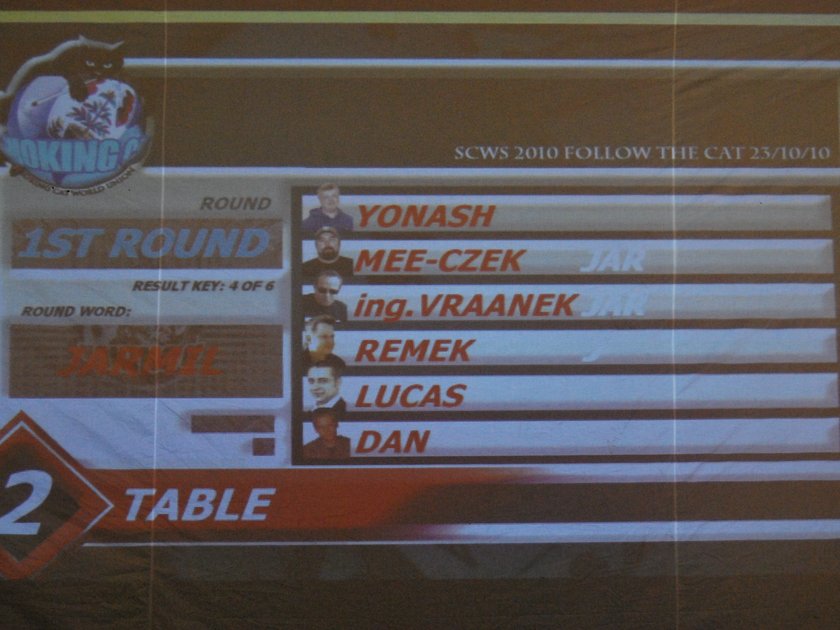 Smoking Cat World Series 2010