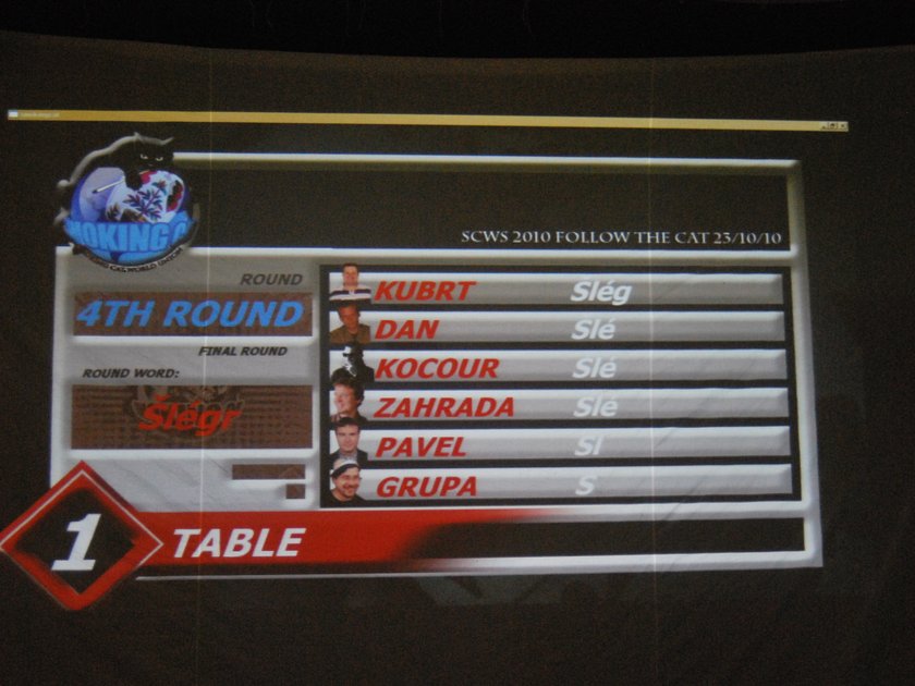 Smoking Cat World Series 2010